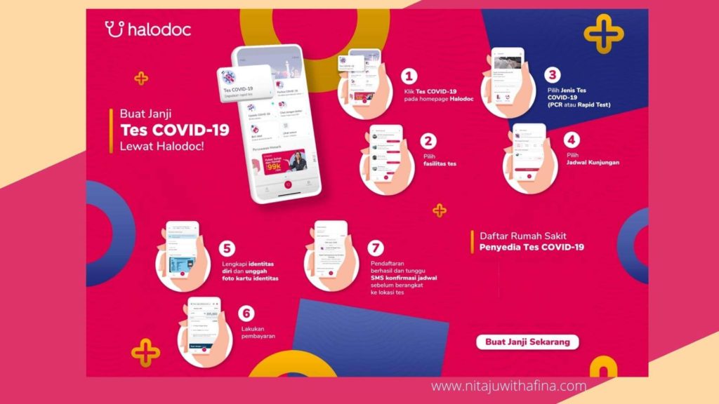 Langkah tes Covid 19 di Halodoc Langkah tes Covid 19 di Halodoc