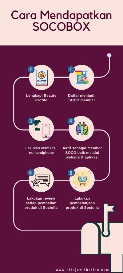 cara mendapatkan socobox gratis